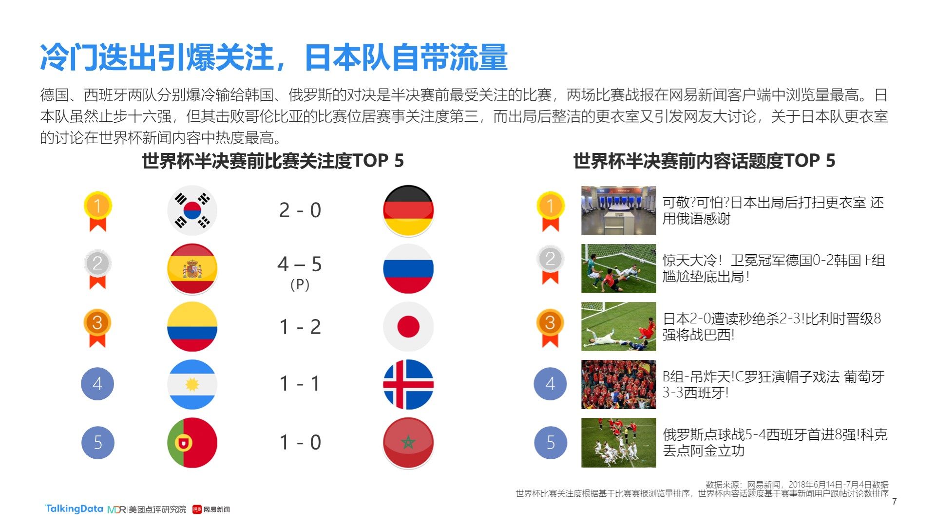 利物浦的
